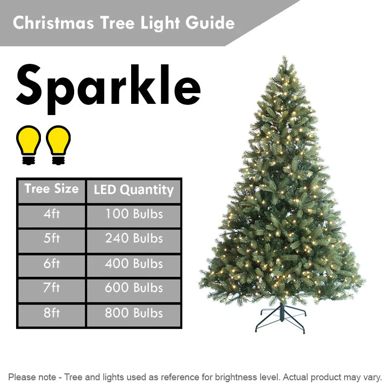 Homcom 5 Foot Artificial Christmas Tree with Metal Stand Decorations Home Seasonal Elegant Faux White - Image 9