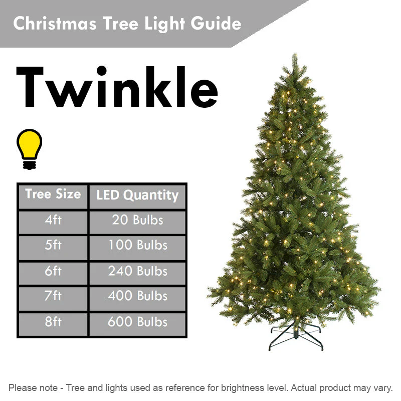 Homcom 5 Foot Artificial Christmas Tree with Pine Cones - Image 7