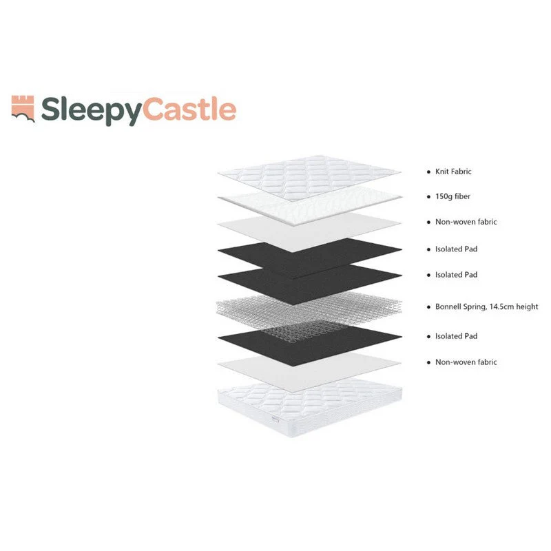 SleepyCastle Small Double Double Mattress Polyester White 4 x 6ft - Image 6